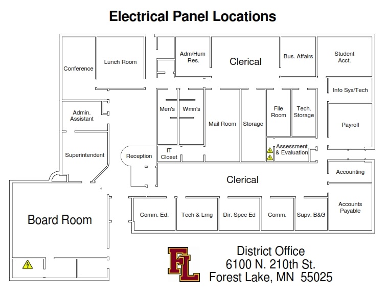 Do Electrical Panel Locations