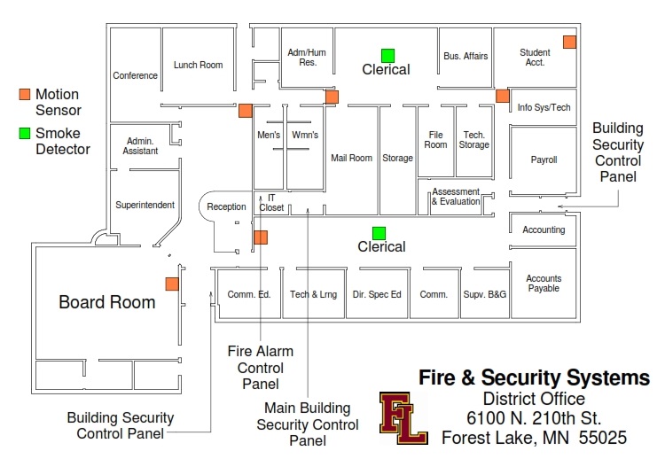 Do Fire Security Systems